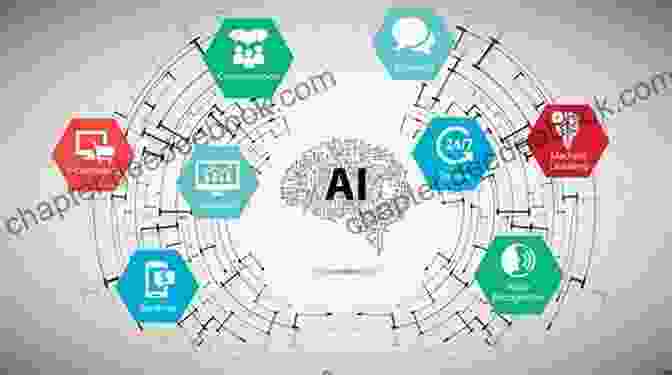 AI Powered Customer Personalization For Enhanced Engagement And Sales Ai Marketing : User Guide Gary Smith