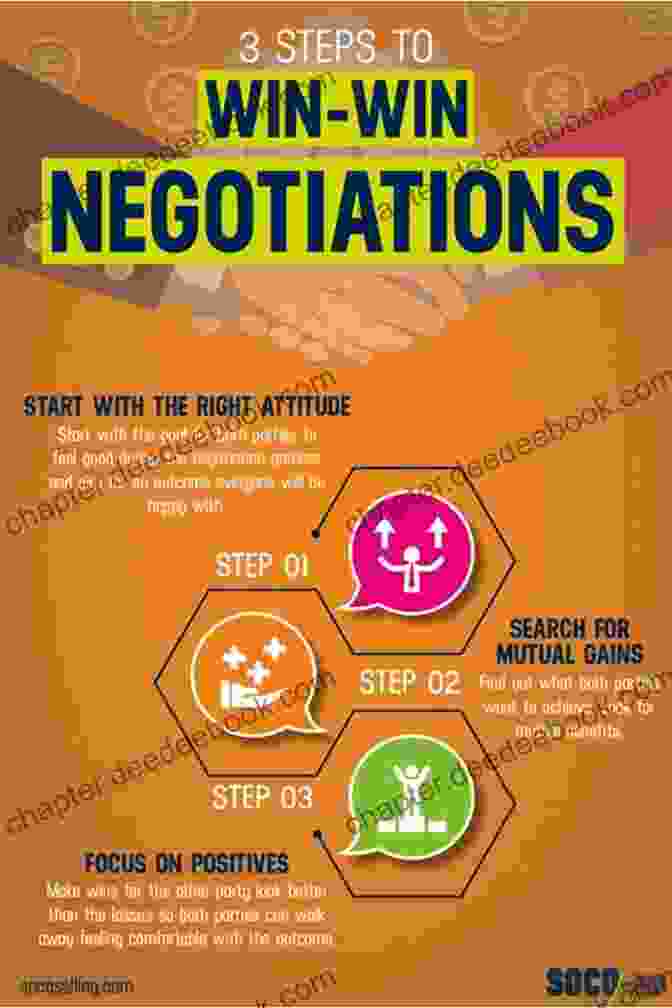Negotiation Skills Are Essential For Striking Win Win Agreements Sales Tips: Improve Your Communication And Negotiation Skills