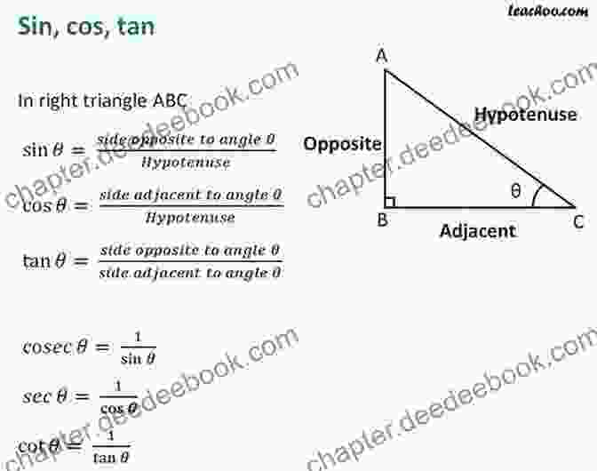 The Basic Concepts Of Trigonometry Trigonometry For College Students Course Hero