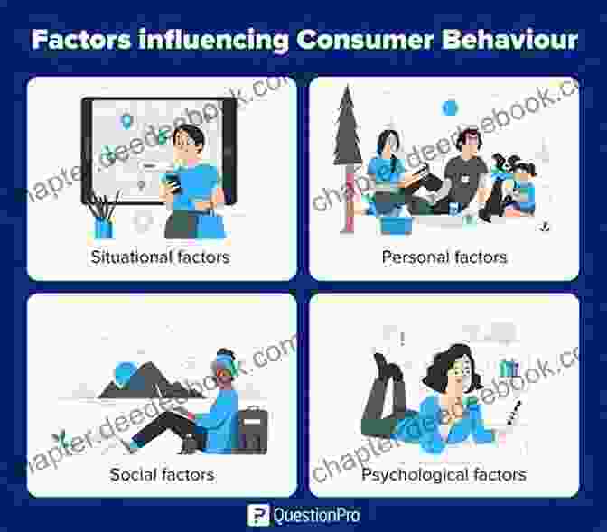 Understanding The Psychological Drivers Of Consumer Behavior Global Consumer Behavior Zetta Elliott
